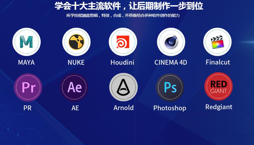 2023十大影视后期制作培训班人气排名一览